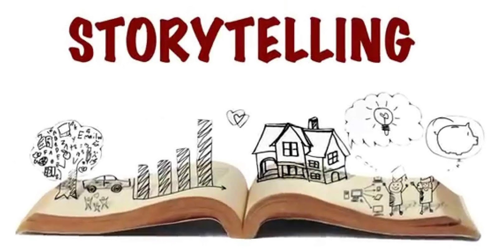 The Art of Story telling: How to Create Compelling Narratives