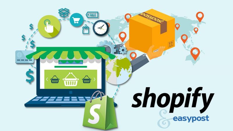 Postscript shopify 35m series yckumparaktechcrunch