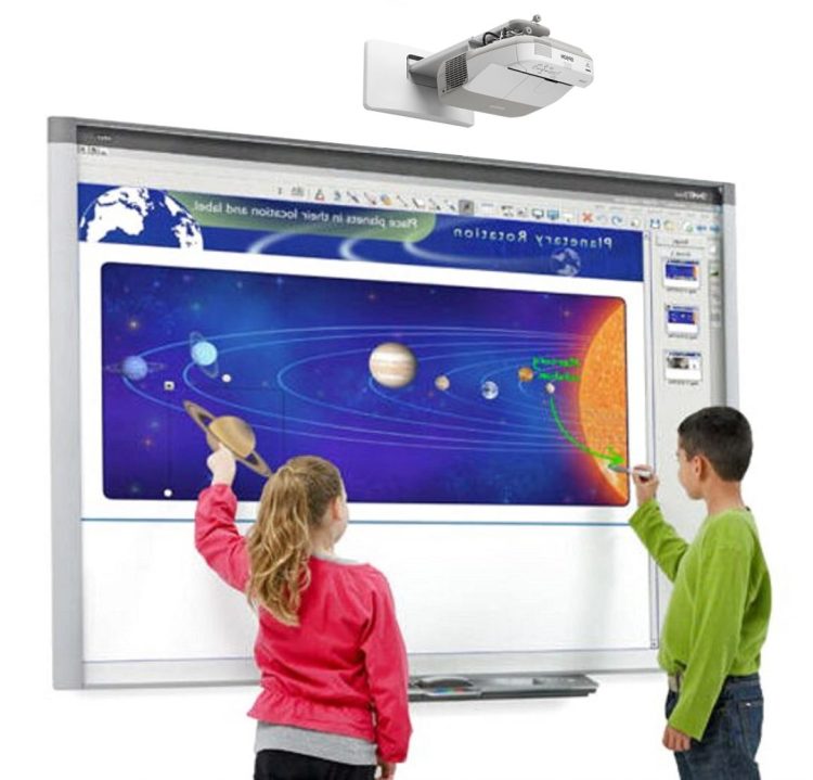 Teaching Digital Board Price Guide for Schools & Colleges